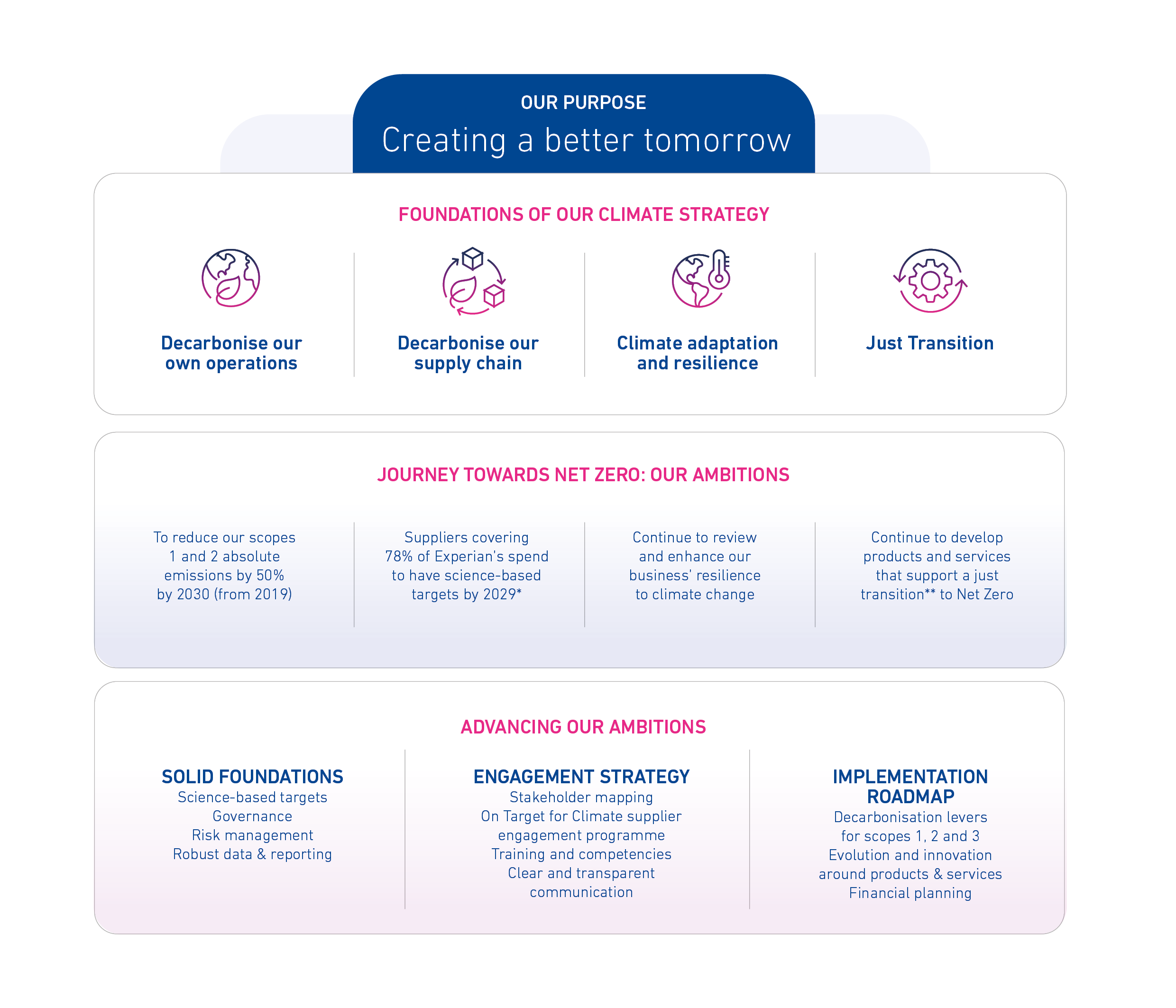 Company employees in discussion.